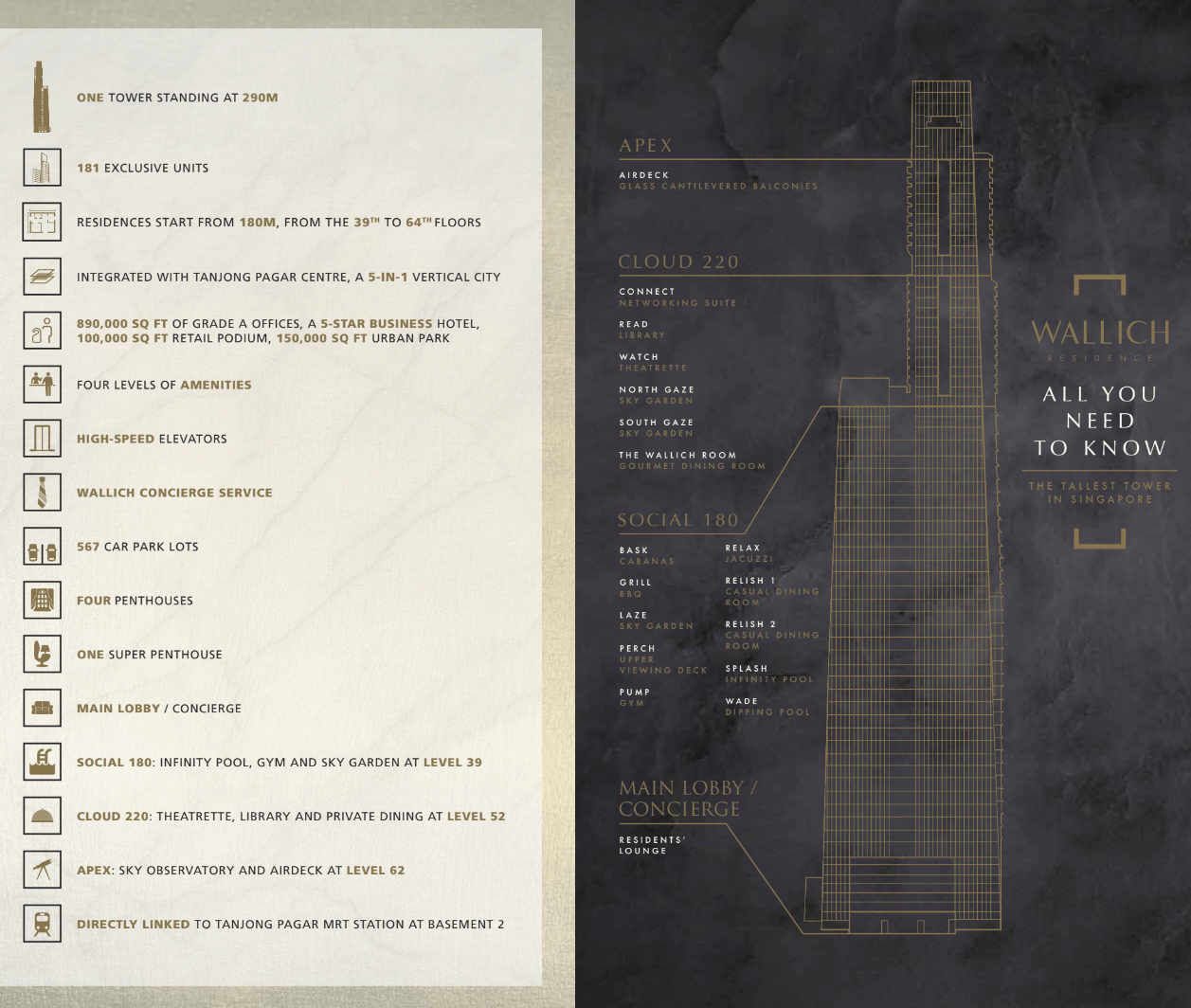 Wallich Residence Site Plan