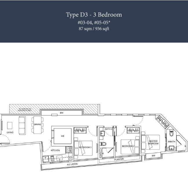 Normanton Park Floor Plan