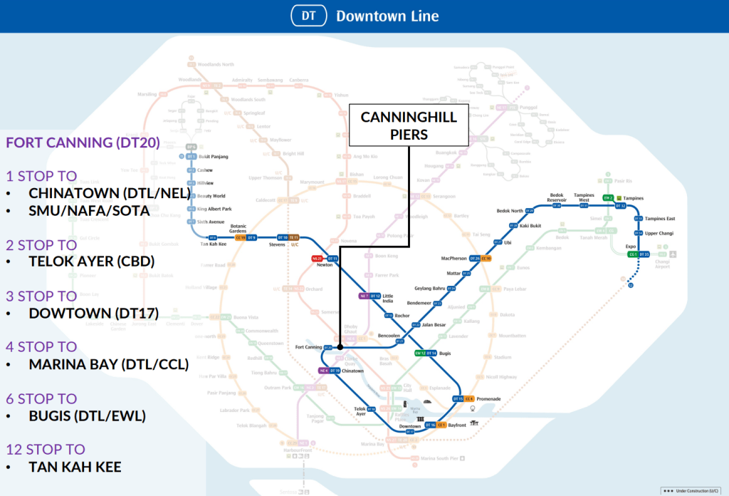 Canninghill Piers Connectivity