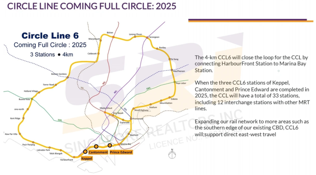 Leedon Green Connectivity