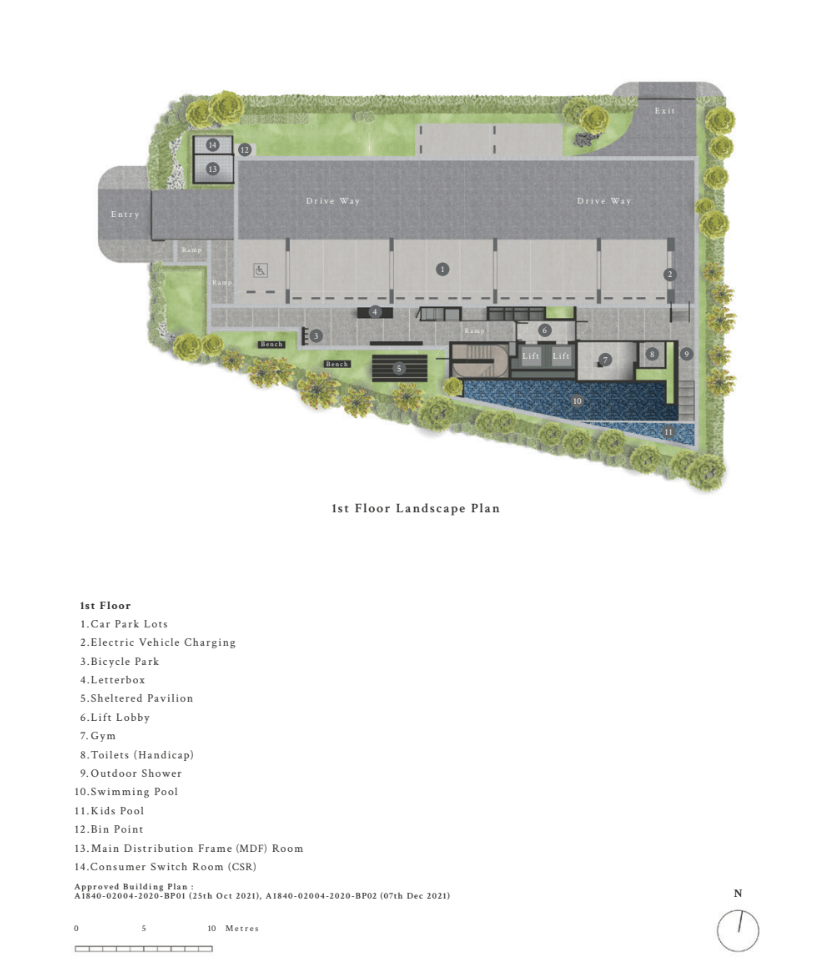 Ikigai Site Plan