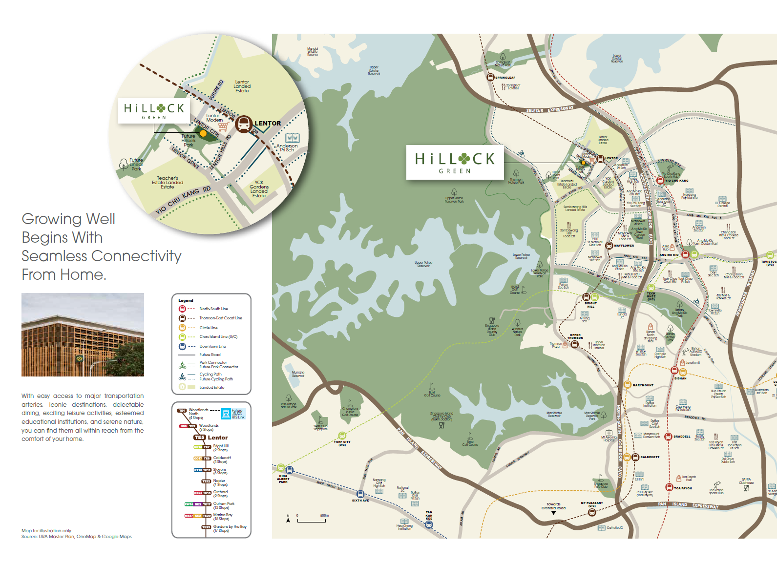 Lentor Hill Residence Location