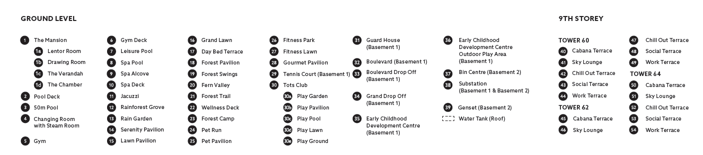 Lentor Hill Residence Site Plan