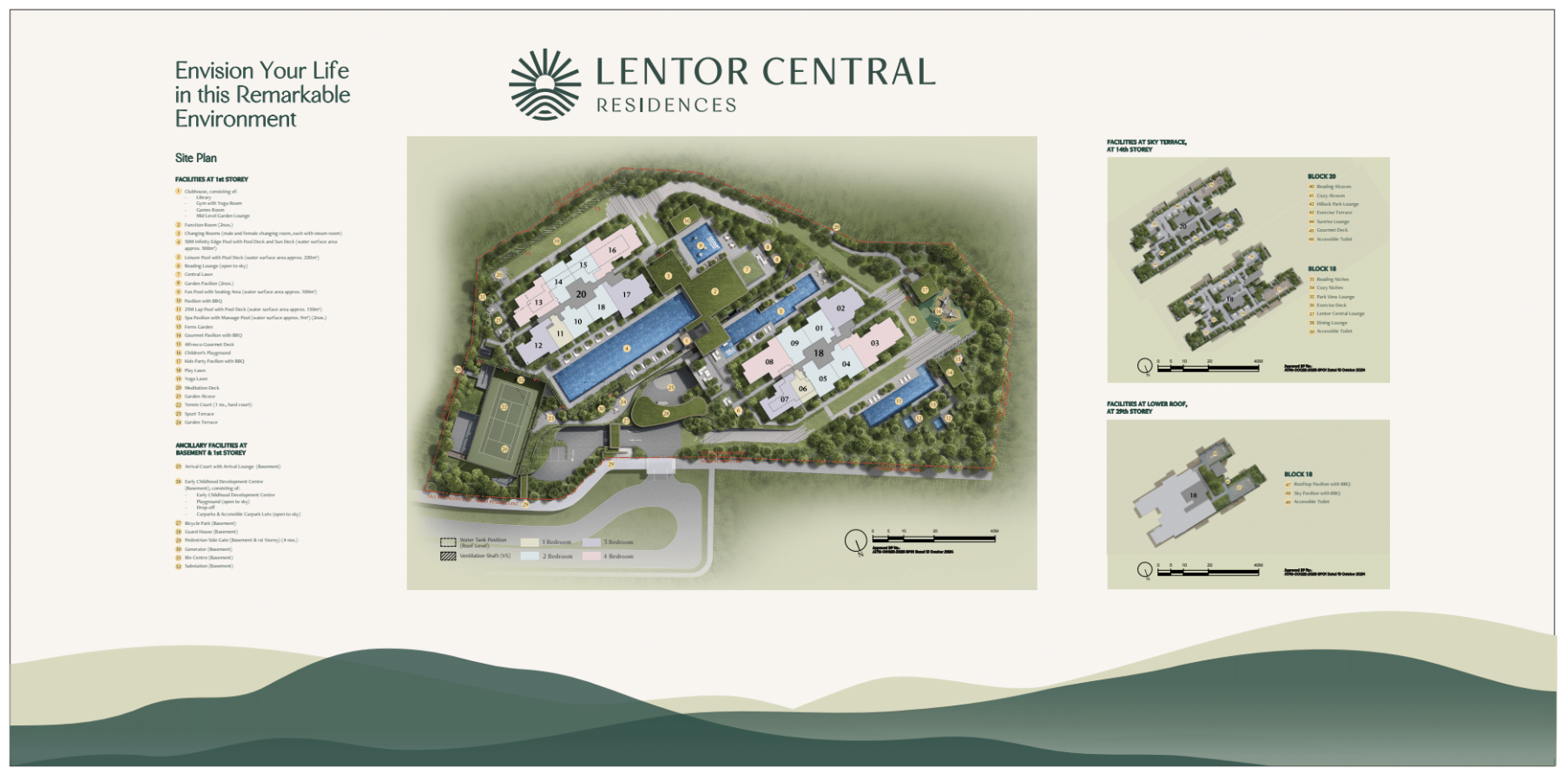 Boulevard View Site Plan